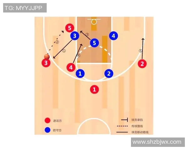 重庆足球队战术解析：从进攻布局到防守策略的全面探讨
